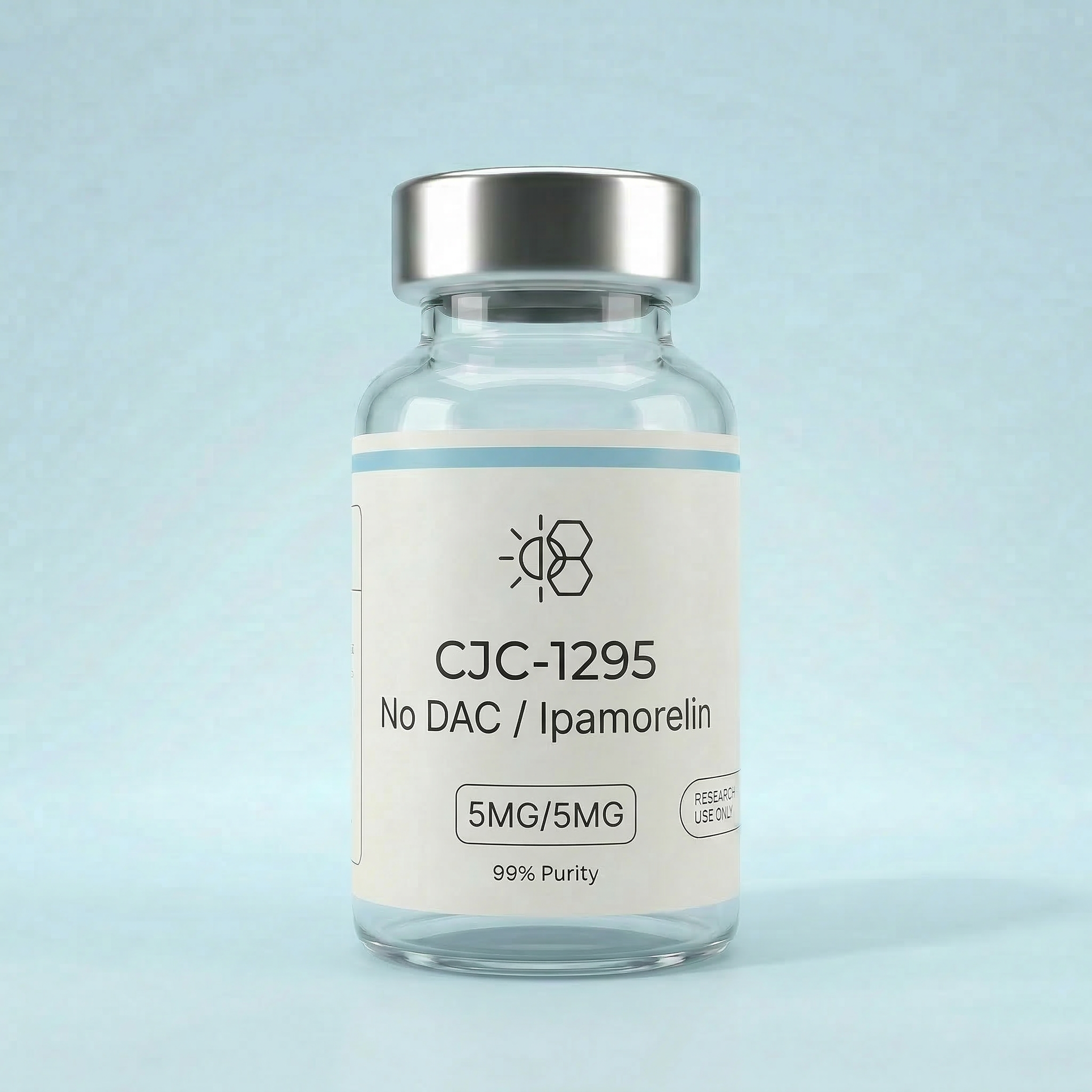 CJC-1295 No DAC + Ipamorelin 5MG/5MG